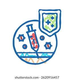 Vector de boceto de icono de doodle de inmunidad activa. signo de inmunidad activa. ilustración de símbolo aislado