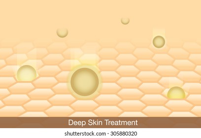 Active ingredient treatment deep into skin.