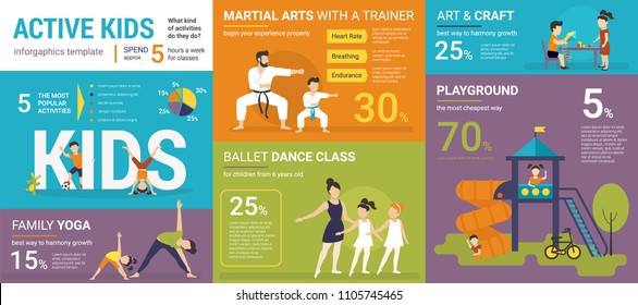 Active kids infographics vector illustration of children classes with graphs and diagrams. Flat template of family yoga, martial arts, ballet class, crafts and playground. Kids lifestyle presentation