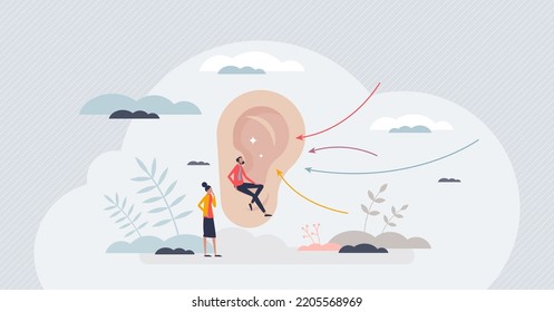 Active listening and hear focused what other is saying tiny person concept. Conversation and communication skill to pay full attention for speech and message vector illustration. Concentration to talk