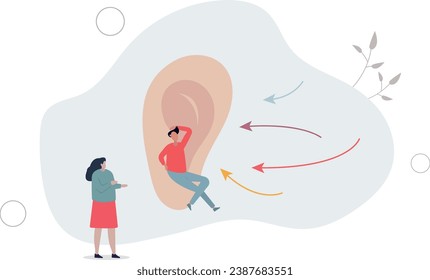 Active listening and hear focused what other is saying.Conversation and communication skill to pay full attention for speech and message .