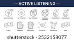 Active Listening Icon Set Collection