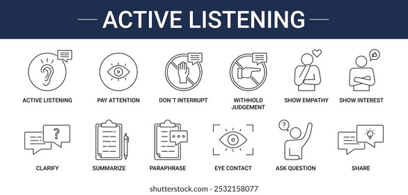 Active Listening Icon Set Collection