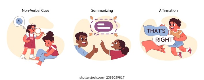 Active listening set. Children practice communication skills. Attentiveness, paraphrasing, affirmation. Learning about emotions and body language, asking to summarize. Flat vector illustration