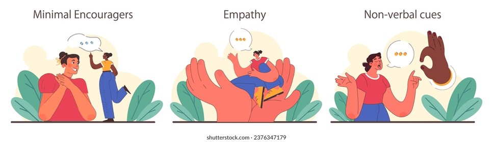 Active listening skill set. Attentive business character or employee soft skills development. Conversation, negotiation, emotional intelligence and team work. Flat vector illustration
