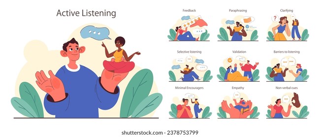 Active listening skill set. Attentive business character or employee soft skills development. Conversation, negotiation, emotional intelligence and team work. Flat vector illustration