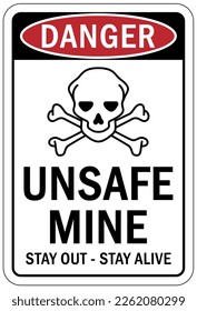 Active mine site warning sign and labels