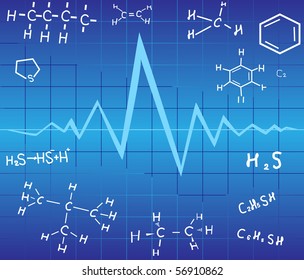 Active scientific activity