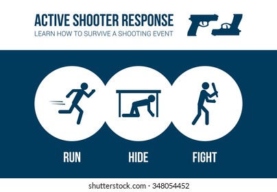 Active Shooter Response Safety Procedure Banner With Stick Figures: Run, Hide Or Fight