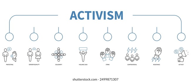 activism banner web icon vector illustration concept