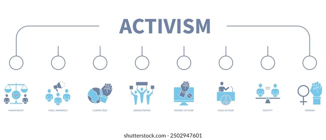 Activismo Anuncio Web Icono Concepto de Ilustración vectorial