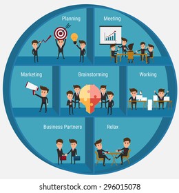 Activity of businessman during his working time.work hard for success. Cartoon Vector Illustration.
