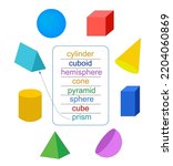 Activity for children. Basic 3D geometric shapes. Vector illustration. Flat design. 