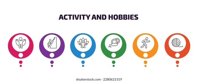 activity and hobbies infographic template with icons and 6 step or option. activity and hobbies icons such as jump rope, rappelling, yoga, dish washing, jogging, yarn ball vector. can be used for