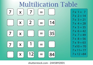 Activity for Multiplication table  seven. Educational game for kids.