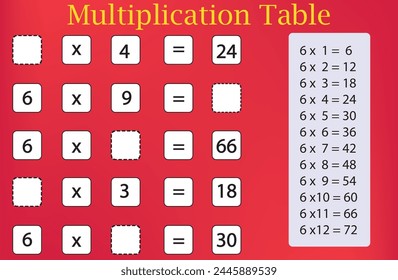 Activity for Multiplication table  Six. Educational game for kids.