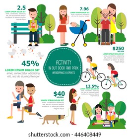 Activity In Out Door And Park Infographics Element