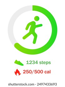 Activity ring. Mobility, person, fitness, active lifestyle, sport, number of steps, burn calories, workout, run, jogging, movement, count, green, physical, training, gym, sports ground. Vector