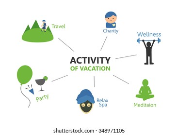 Activity of vacation infographic, flat design vector illustration 
