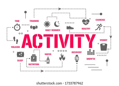 Activity word concepts banner. Sports, nutrition, recovery. Daily Activity Tracking. Presentation, website. UI UX idea. Isolated lettering typography with glyph icons. Vector flat illustration.