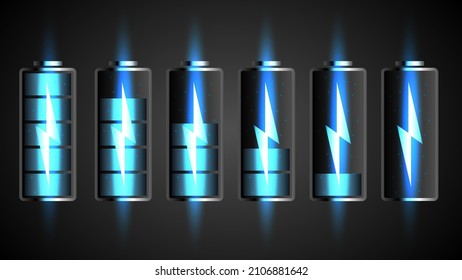 The actual current battery charge level