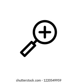 Actual. Magnifier with plus.