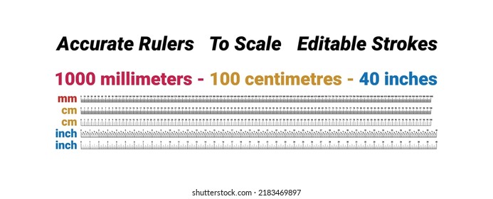 Actual size rulers, 1000 millimeters, 100 centimeters and 40 inches. Editable text and strokes