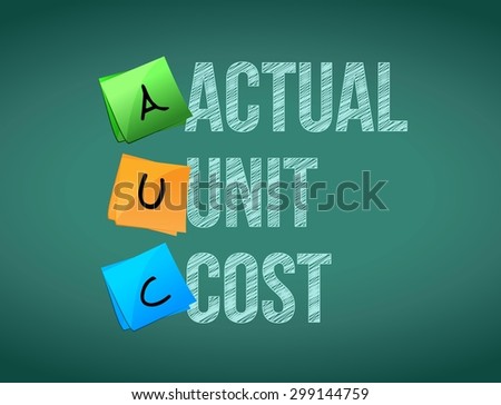 actual unit cost post memo chalkboard sign illustration design