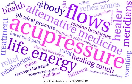 Acupressure word cloud on a white background. 