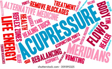Acupressure word cloud on a white background. 