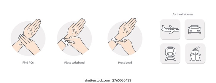 Acupressure wristband instructions with PC6 point placement for travel sickness relief
