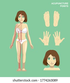 Acupuncture points Full Body Manga Cartoon Vector Illustration