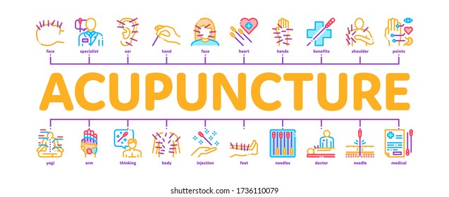 Acupuncture Therapy Minimal Infographic Web Banner Vector. Human Head And Hand, Ear, Face And Body Acupuncture, Doctor And Patient, Needles Tool Illustrations