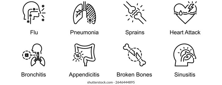 Condições médicas agudas ícone da web do banner ilustração vetorial de gripe, pneumonia, entorses, ataque cardíaco, bronquite, apendicite, ossos quebrados, sinusite