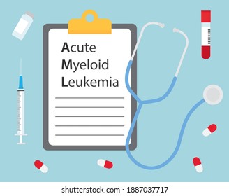 Acute Myeloid Leukemia Medical Concept- Vector Illustration