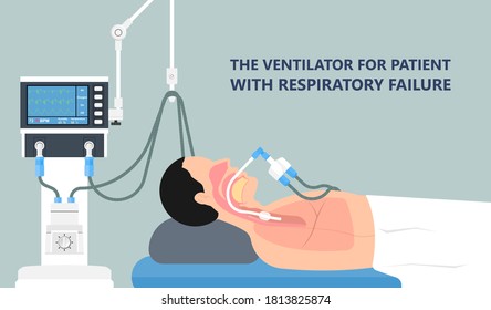 Acute respiratory distress syndrome (ARDS) a respiratory failure and inflammation in the lungs equipment hospital Emphysema fibrosis idiopathic Cystic Collapsed pneumothorax embolism