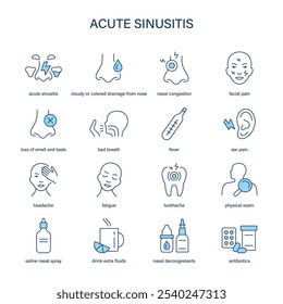 Conjunto de Vectores de síntomas de sinusitis aguda, diagnóstico y tratamiento. Iconos médicos.