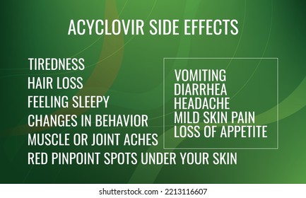 Acyclovir Side Effects. Vector Illustration For Medical Journal Or Brochure.