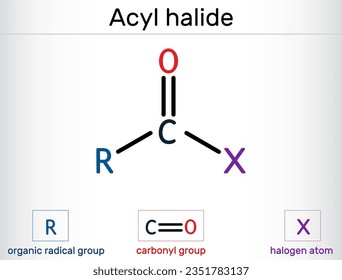 Halida de acilo, haluro de ácido, molécula RCOX. Es compuesto químico con grupo funcional, por lo tanto sufijo - halida real. Fórmula química estructural. Ilustración del vector