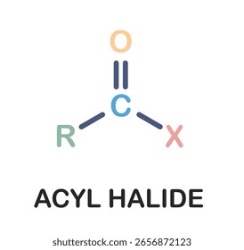 Estructura química general del haluro de acilo