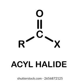 Estructura química general del haluro de acilo