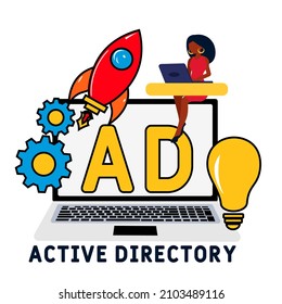 AD - Akronym Active Directory. Hintergrund des Unternehmenskonzepts.  Vektorgrafik-Konzept mit Schlagwörtern und Symbolen. Buchstabengrafik mit Symbolen für Web-Banner, Flyer, Landing-Page