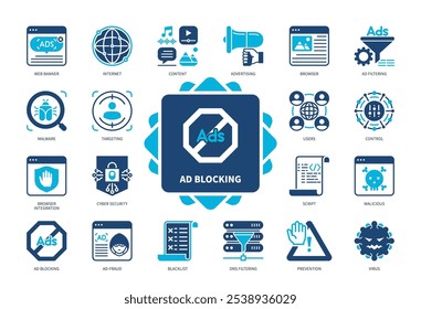 Ad Blocking icon set. Malware, Web Banner, Virus, Ad Filtering, Blacklist, Advertising, Prevention, Browser. Duotone color solid icons