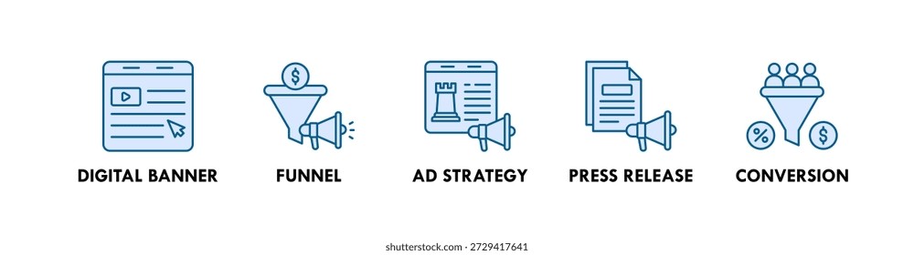 Concepto de ilustración de icono de Web de Anuncio de campaña publicitaria con icono de Anuncio digital, embudo, estrategia publicitaria, Autorización de prensa y conversión