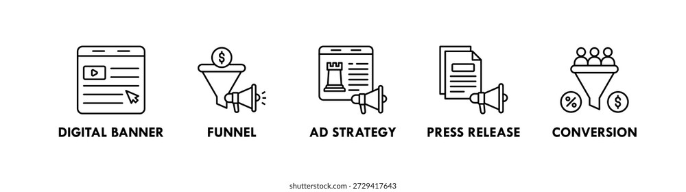 Concepto de ilustración de icono de Web de Anuncio de campaña publicitaria con icono de Anuncio digital, embudo, estrategia publicitaria, Autorización de prensa y conversión