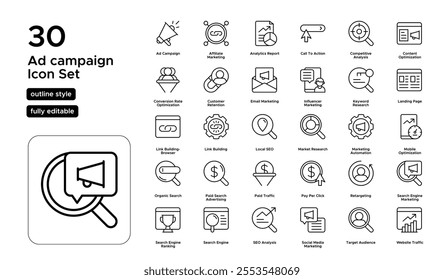 Ad Campaign Line Icon Set: Advertising Strategies, Targeting, Creative Assets, and Performance Metrics Icons