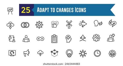 An Änderungen anpassen Icons gesetzt. Umriss-Satz der Anpassung an Änderungen Vektor-Icons für UI-Design. Kollektion des Gliederungssymbols. Bearbeitbarer Strich.