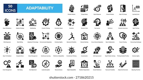 Adaptability Glyph Icon Set. Flexible Mindset, Change Ready, Quick Response, Growth Mindset, Open To Change, Learning Curve, Agile Thinking