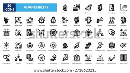 Adaptability Glyph Icon Set. Flexible Mindset, Change Ready, Quick Response, Growth Mindset, Open To Change, Learning Curve, Agile Thinking