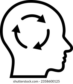Adaptability linear icon as concept of adaptive life